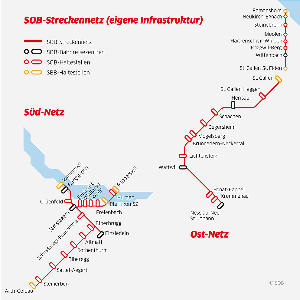 Grafik SOB-Streckennetz