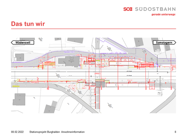 Präsentation Anwohnerinformation Stationsprojekt Burghalden