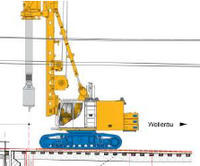 Modernste Baumaschinen setzen Bohrpfähle. Modernste Baumaschinen setzen Bohrpfähle.