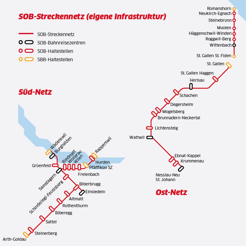 Grafik SOB-Streckennetz